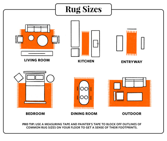 How to Choose the Right Rug Size for Every Room: A Comprehensive Guide